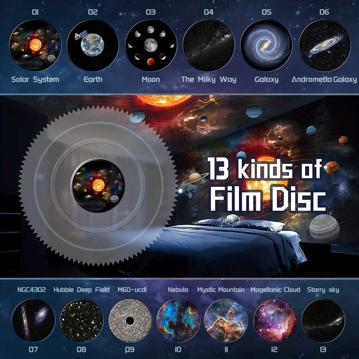 Galaxy Projector with 13 Film Discs – Bring the Universe to Your Room